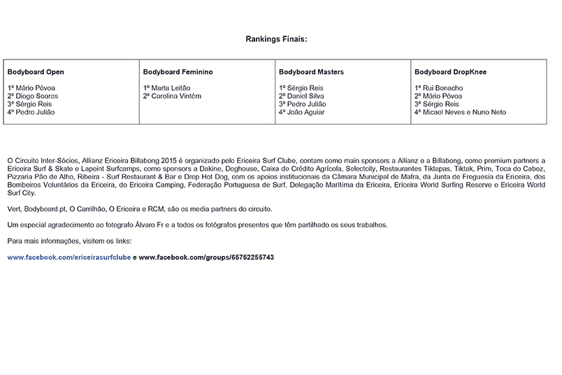 Pedra Branca e Backdoor-2